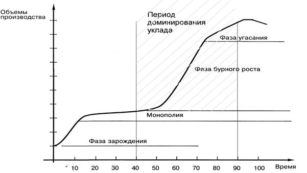 пример тендерной документации на вывоз мусора